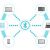 Logitech&rsquo;s Latest Tool Puts Office Temperature Under Watch